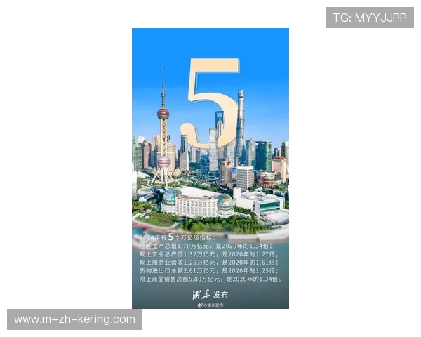 上海领航未来：全新双塔组合引领城市天际线革新